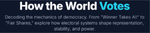 Electoral Systems and Their Impacts on the Political System