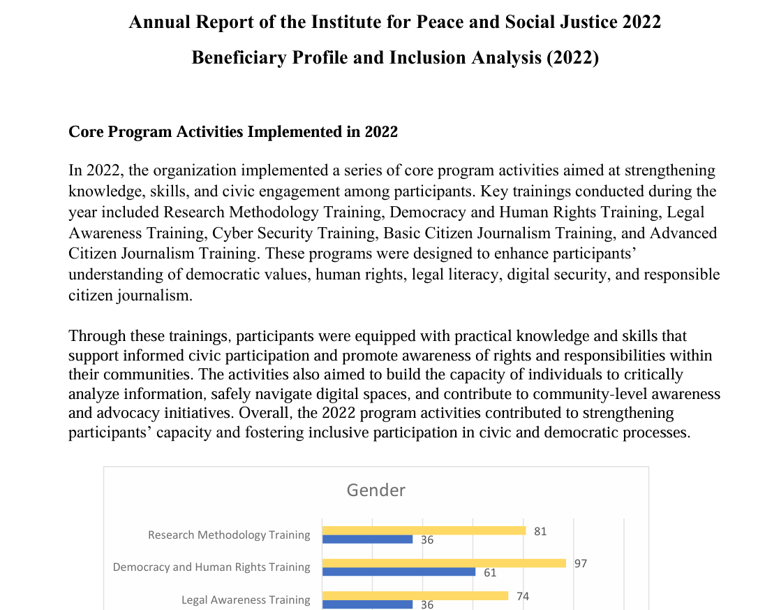 2022 Annual Report Photo