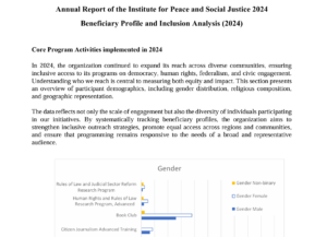 2024 Report