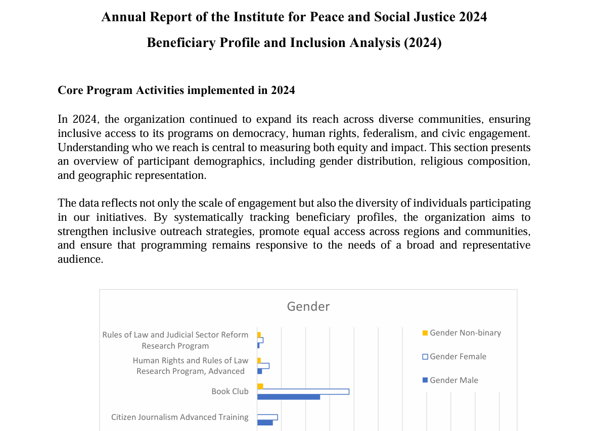 2024 Report